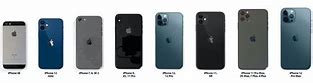 Image result for Apple iPhone 11 Comparison Chart