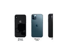 Image result for iPhone 6 vs iPhone 7 Bottoms