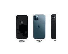 Image result for iPhone 1 Size in Inches