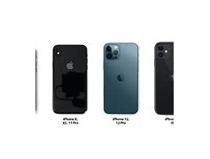 Image result for How Big Is an iPhone 12 Mini