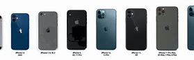 Image result for iPhone Model Size Comparison