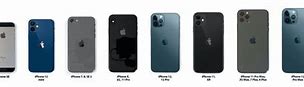 Image result for iphone x versus iphone 13