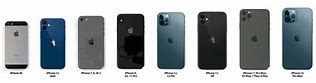Image result for Differences Between Models of iPhone