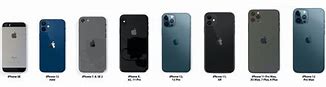 Image result for iPhone 11 Size Compared to iPhone 8