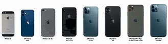 Image result for iPhone 12 Models Comparison in Size