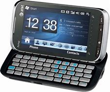 Image result for HTC Flip Phone