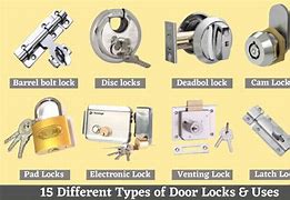 Image result for Common Pattern Lock