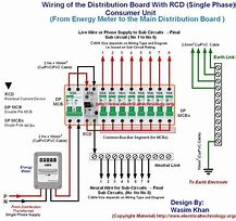 Image result for Z Power Electrical Panel