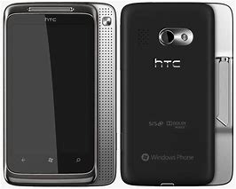 Image result for HTC Surround