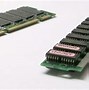 Image result for Types of Ram Calss 11