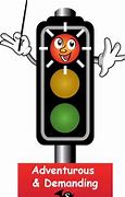 Image result for Green Yellow Red Traffic Light Icon
