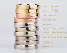Image result for Zinc Alloy Ring