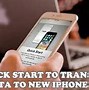 Image result for How to Turn On a New iPhone
