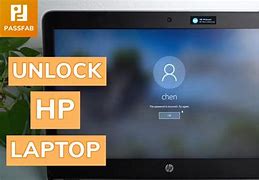 Image result for How to Unlock a Laptop That Has Wolfe