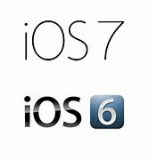 Image result for iOS 6 vs 7