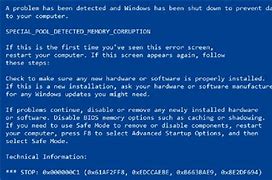 Image result for BSOD CPU