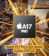 Image result for Apple A17 Pro Package