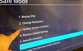 Image result for PS4 Black Screen