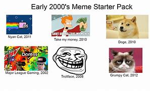 Image result for Early 2000s Toy Memes