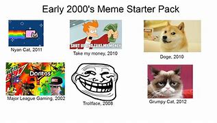 Image result for 2000s Internet Memes