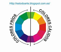 Image result for Color ES Calidos Y Frios