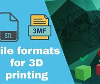 Image result for 3D Printer Files for Commercial Use
