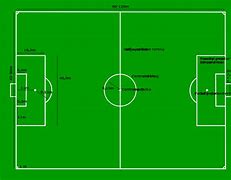 Image result for Football Pitch Angle