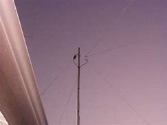 Image result for 10 Meter Dipole Antenna