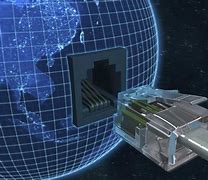 Image result for Computerized Telecommunications