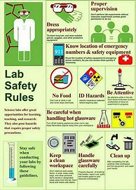 Image result for Science Lab Safety Be Carfullwith Shrapobject