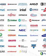 Image result for ON Semiconductor Dye Logos