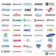 Image result for Sample Electronics Brand