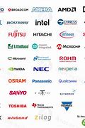 Image result for Electronics Companies Logo