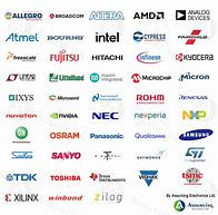 Image result for IC Components Brands