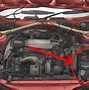 Image result for Changing the Battery in a Smart Car