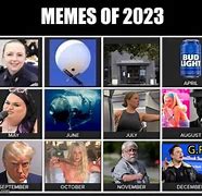 Image result for Top Memes 2023
