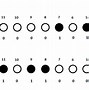 Image result for 8-Bit Binary Chart