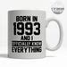 Image result for Born in 1993