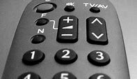 Image result for JVC TV Remote Control Rmc1510