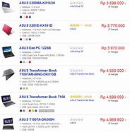 Image result for Daftar Harga Laptop Dan Spesifikasinya