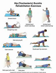 Image result for Physical Therapy Stretches for Hip Bursitis