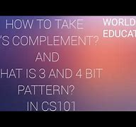 Image result for 2s Complement Circuit
