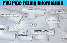 Image result for 6 Inch PVC Pipe Connector