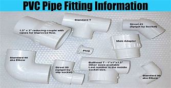 Image result for 6 Inch PVC Pipe Coupler