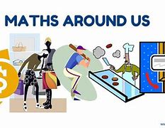 Image result for Math in Our Daily Life