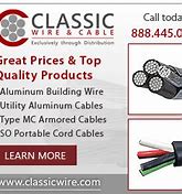 Image result for Aluminum Electrical Wire