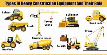 Image result for Heavy Machinery Basics