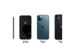 Image result for iPhone Models Size Comparison