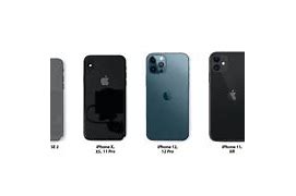 Image result for Apple Shaped iPhone Sizes