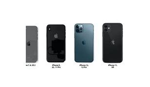 Image result for Every iPhone 12
